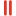 birla