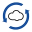 readycloud