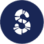 syftanalytics