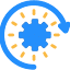 TimeOps