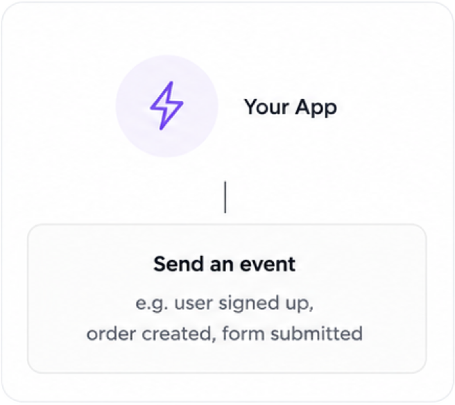 Send an event