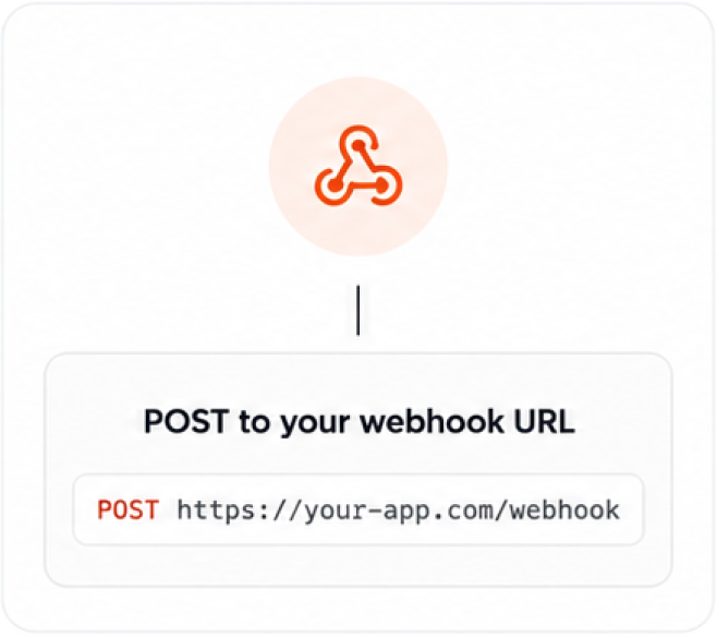 Send it to your webhook