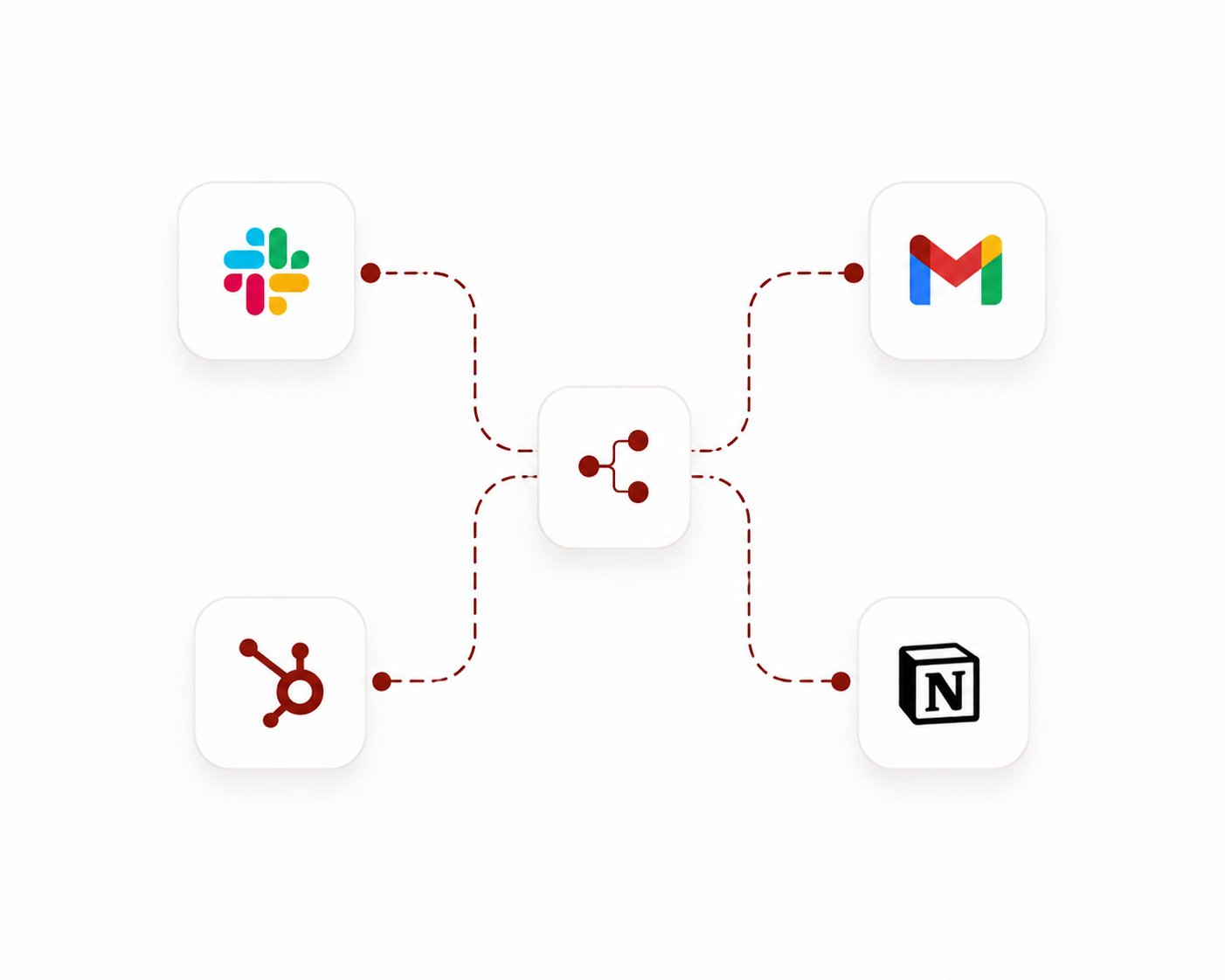 Describe your workflow