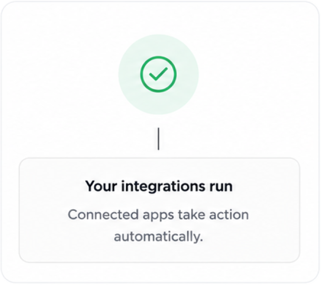 Your Integrations run
