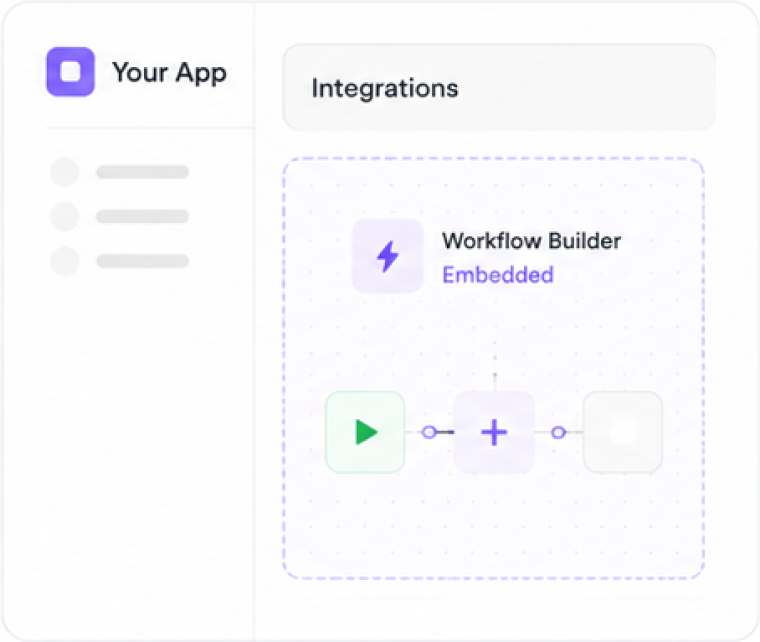 Add the builder